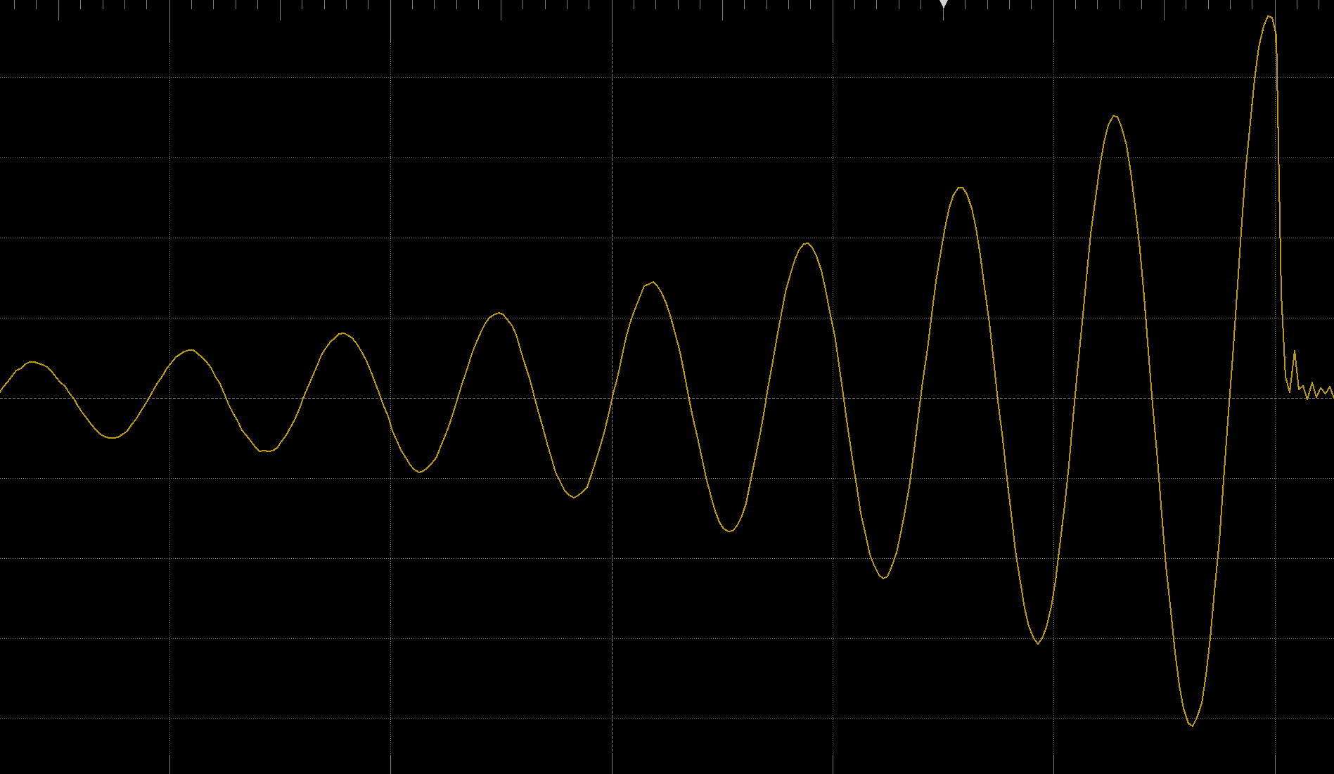 a view of a sine wave that gradually increases in amplitude, then resets back to 0V and starts over