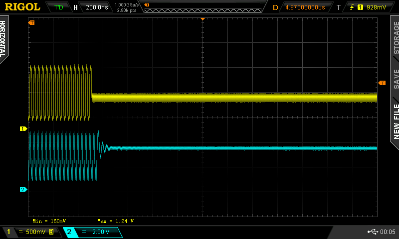 oscilloscope display showing correct-appearing LFPS bursts